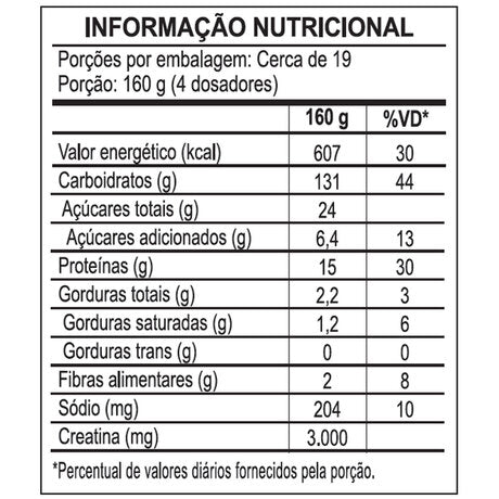 Hipercalórico Creamass - Integralmedica