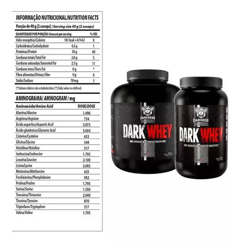 Darkwhey